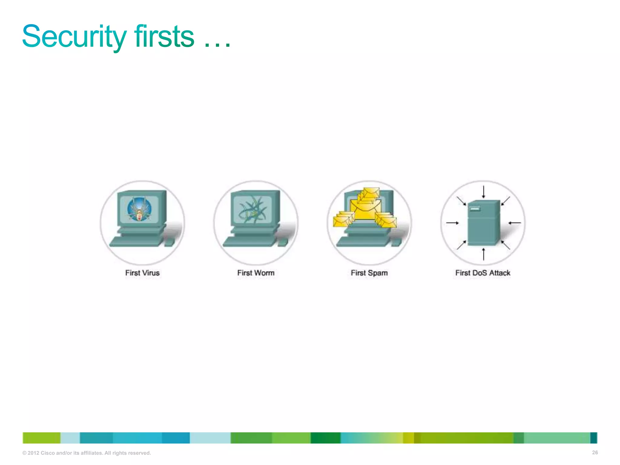 © 2012 Cisco and/or its affiliates. All rights reserved.

26

 