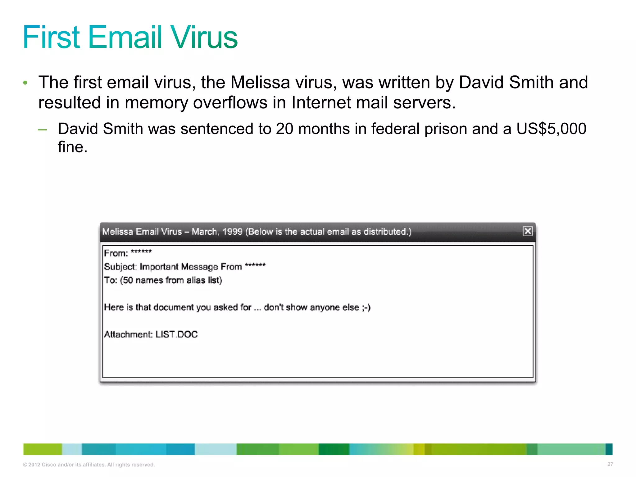 • The first email virus, the Melissa virus, was written by David Smith and

resulted in memory overflows in Internet mail servers.
– David Smith was sentenced to 20 months in federal prison and a US$5,000
fine.

© 2012 Cisco and/or its affiliates. All rights reserved.

27

 