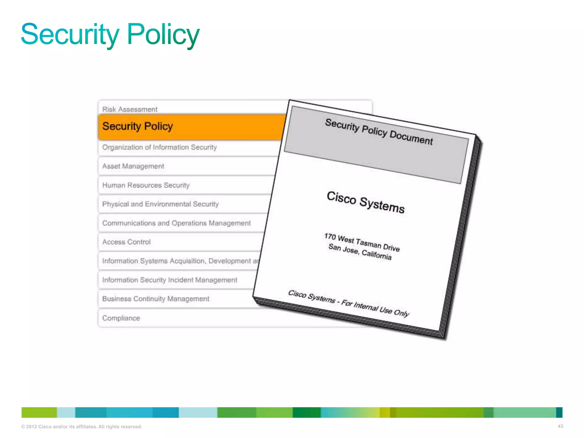 © 2012 Cisco and/or its affiliates. All rights reserved.

43

 