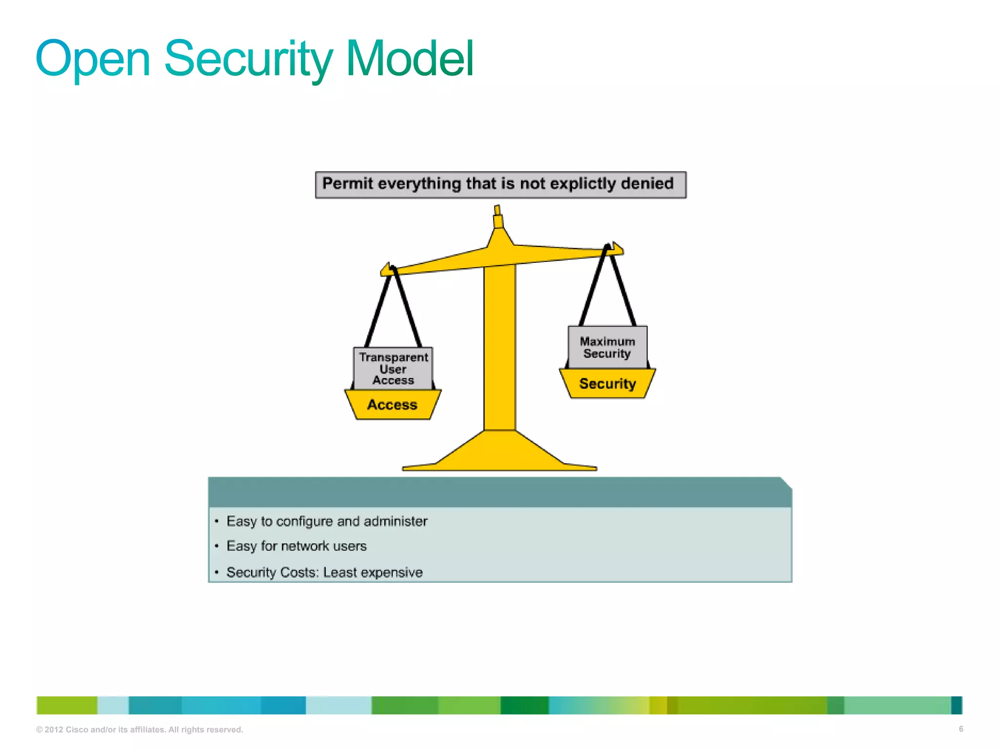 © 2012 Cisco and/or its affiliates. All rights reserved.

6

 