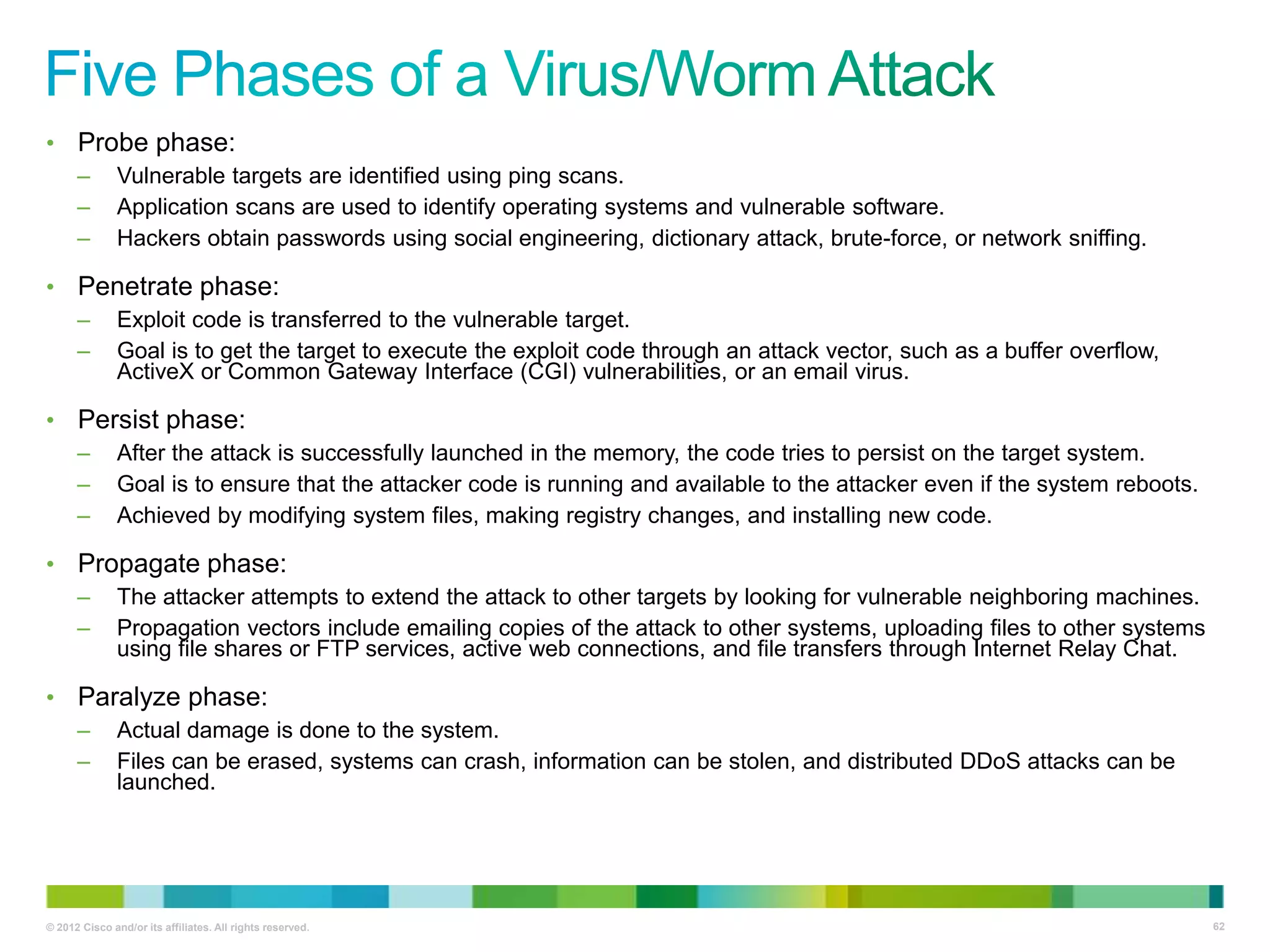 • Probe phase:
– Vulnerable targets are identified using ping scans.
– Application scans are used to identify operating systems and vulnerable software.
– Hackers obtain passwords using social engineering, dictionary attack, brute-force, or network sniffing.
• Penetrate phase:
– Exploit code is transferred to the vulnerable target.
– Goal is to get the target to execute the exploit code through an attack vector, such as a buffer overflow,
ActiveX or Common Gateway Interface (CGI) vulnerabilities, or an email virus.
• Persist phase:
– After the attack is successfully launched in the memory, the code tries to persist on the target system.
– Goal is to ensure that the attacker code is running and available to the attacker even if the system reboots.
– Achieved by modifying system files, making registry changes, and installing new code.
• Propagate phase:
– The attacker attempts to extend the attack to other targets by looking for vulnerable neighboring machines.
– Propagation vectors include emailing copies of the attack to other systems, uploading files to other systems
using file shares or FTP services, active web connections, and file transfers through Internet Relay Chat.
• Paralyze phase:
– Actual damage is done to the system.
– Files can be erased, systems can crash, information can be stolen, and distributed DDoS attacks can be
launched.

© 2012 Cisco and/or its affiliates. All rights reserved.

62

 