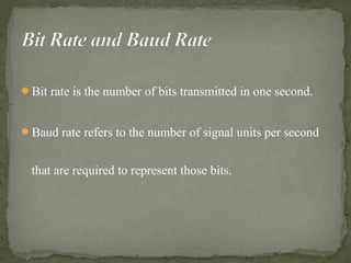 Bit Rate And Encoding Encoding Techniques | PPT