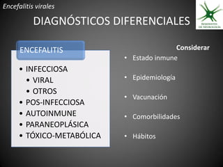 Encefalitis virales

           DIAGNÓSTICOS DIFERENCIALES

      ENCEFALITIS                         Considerar
                           • Estado inmune
     • INFECCIOSA
       • VIRAL             • Epidemiología
       • OTROS
                           • Vacunación
     • POS-INFECCIOSA
     • AUTOINMUNE          • Comorbilidades
     • PARANEOPLÁSICA
     • TÓXICO-METABÓLICA   • Hábitos
 