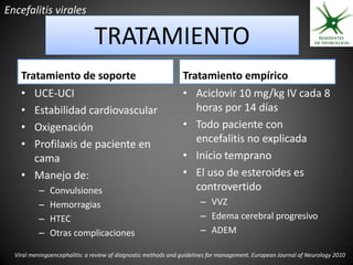 Encefalitis virales

                               TRATAMIENTO
    Tratamiento de soporte                                      Tratamiento empírico
    • UCE-UCI                                                   • Aciclovir 10 mg/kg IV cada 8
    • Estabilidad cardiovascular                                   horas por 14 días
    • Oxigenación                                               • Todo paciente con
    • Profilaxis de paciente en                                    encefalitis no explicada
       cama                                                     • Inicio temprano
    • Manejo de:                                                • El uso de esteroides es
          –    Convulsiones                                        controvertido
          –    Hemorragias                                             – VVZ
          –    HTEC                                                    – Edema cerebral progresivo
          –    Otras complicaciones                                    – ADEM

  Viral meningoencephalitis: a review of diagnostic methods and guidelines for management. European Journal of Neurology 2010
 