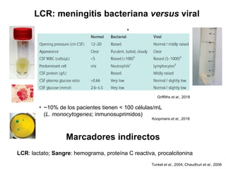 Encefalitis+y+Meningitis.pdf