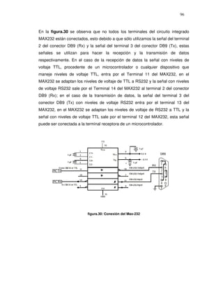 96



En la figura.30 se observa que no todos los terminales del circuito integrado
MAX232 están conectados, esto debido a que sólo utilizamos la señal del terminal
2 del conector DB9 (Rx) y la señal del terminal 3 del conector DB9 (Tx), estas
señales se utilizan para hacer la recepción y la transmisión de datos
respectivamente. En el caso de la recepción de datos la señal con niveles de
voltaje TTL, procedente de un microcontrolador o cualquier dispositivo que
maneje niveles de voltaje TTL, entra por el Terminal 11 del MAX232, en el
MAX232 se adaptan los niveles de voltaje de TTL a RS232 y la señal con niveles
de voltaje RS232 sale por el Terminal 14 del MAX232 al terminal 2 del conector
DB9 (Rx); en el caso de la transmisión de datos, la señal del terminal 3 del
conector DB9 (Tx) con niveles de voltaje RS232 entra por el terminal 13 del
MAX232, en el MAX232 se adaptan los niveles de voltaje de RS232 a TTL y la
señal con niveles de voltaje TTL sale por el terminal 12 del MAX232, esta señal
puede ser conectada a la terminal receptora de un microcontrolador.




                          figura.30: Conexión del Max-232
 