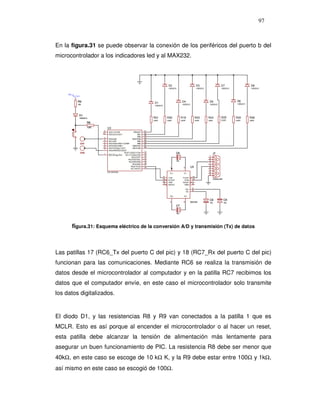 97



En la figura.31 se puede observar la conexión de los periféricos del puerto b del
microcontrolador a los indicadores led y al MAX232.



                                                                                           D2                                D3                   D7                     D8
                                                                                           10BQ015                           10BQ015              10BQ015                10BQ015


    R9(1)


              R9                                                                                          D4                            D5                    D6
                                                                           D1                                                                                 10BQ015
              10k                                                                                         10BQ015                       10BQ015
                                                                           10BQ015




               D1
               10BQ015                                                    R21             R20            R19                R23        R24        R25        R22        R26
                                                                          330R            330R           330R               330R       330R       330R       330R       330R
                      R8
                      100R        U3
                              9                                      21
                                   OSC1/CLKIN              RB0/INT
                             10                                      22
                                   OSC2/CLKOUT                RB1
                                                                     23
                                                              RB2
                             2                                       24
                                   RA0/AN0                RB3/PGM
                             3                                       25
                                   RA1/AN1                    RB4
                             4                                       26
                CH1          5
                                   RA2/AN2/VREF-/CVREF        RB5
                                                                     27
                                   RA3/AN3/VREF+          RB6/PGC
                             6                                       28
                                   RA4/T0CKI/C1OUT        RB7/PGD
                             7
                                   RA5/AN4/SS/C2OUT
                                                                     11
                CH2          1
                                                  RC0/T1OSO/T1CKI
                                                                     12                            C6                                       J1
                                   MCLR/Vpp/THV    RC1/T1OSI/CCP2
                                                                     13                                                                 1
                                                         RC2/CCP1
                                                                     14                                                                 6
                                                      RC3/SCK/SCL
                                                                     15                            10u                                  2
                                                      RC4/SDI/SDA
                                                                     16                                                                 7
                                                          RC5/SDO
                                                                     17                                                                 3
                                                        RC6/TX/CK                                                     U3
                                                                     18                     1              3                            8
                                                        RC7/RX/DT
                                                                                                                                        4
                                  PIC16F876A                                                                                            9
                                                                                            C1+            C1-
                                                                                                                                        5
                                                                                     11                                14
                                                                                           T1IN           T1OUT
                                                                                     12                                13                   CONN-D9F
                                                                                           R1OUT            R1IN
                                                                                     10                                7
                                                                                           T2IN           T2OUT
                                                                                      9                                8
                                                                                           R2OUT            R2IN
                                                                                                                       2
                                                                                                                VS+
                                                                                                                       6
                                                                                                                VS-

                                                                                            C2+            C2-

                                                                                                                                        C8             C9
                                                                                            4              5          MAX232            10u            10u
                                                                                                   C7

                                                                                                   10u




            figura.31: Esquema eléctrico de la conversión A/D y transmisión (Tx) de datos



Las patillas 17 (RC6_Tx del puerto C del pic) y 18 (RC7_Rx del puerto C del pic)
funcionan para las comunicaciones. Mediante RC6 se realiza la transmisión de
datos desde el microcontrolador al computador y en la patilla RC7 recibimos los
datos que el computador envíe, en este caso el microcontrolador solo transmite
los datos digitalizados.


El diodo D1, y las resistencias R8 y R9 van conectados a la patilla 1 que es
MCLR. Esto es así porque al encender el microcontrolador o al hacer un reset,
esta patilla debe alcanzar la tensión de alimentación más lentamente para
asegurar un buen funcionamiento de PIC. La resistencia R8 debe ser menor que
40kΩ, en este caso se escoge de 10 kΩ K, y la R9 debe estar entre 100Ω y 1kΩ,
así mismo en este caso se escogió de 100Ω.
 