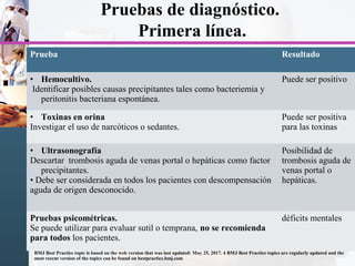 Pruebas de diagnóstico.
Primera línea.
Prueba Resultado
• Hemocultivo.
Identificar posibles causas precipitantes tales como bacteriemia y
peritonitis bacteriana espontánea.
Puede ser positivo
• Toxinas en orina
Investigar el uso de narcóticos o sedantes.
Puede ser positiva
para las toxinas
• Ultrasonografía
Descartar trombosis aguda de venas portal o hepáticas como factor
precipitantes.
• Debe ser considerada en todos los pacientes con descompensación
aguda de origen desconocido.
Posibilidad de
trombosis aguda de
venas portal o
hepáticas.
Pruebas psicométricas.
Se puede utilizar para evaluar sutil o temprana, no se recomienda
para todos los pacientes.
déficits mentales
BMJ Best Practice topic is based on the web version that was last updated: May 25, 2017. 4 BMJ Best Practice topics are regularly updated and the
most recent version of the topics can be found on bestpractice.bmj.com
 