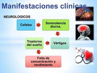 Manifestaciones clínicas 
NEUROLOGICOS 
Cefalea 
Somnolencia 
diurna. 
Vértigos 
Trastorno 
del sueño 
Falta de 
concentración y 
rendimiento 
 