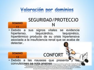 SEGURIDAD/PROTECCIO 
N DOMINIO 
11 
• Debido a sus signos vitales se evidencia 
hipertenso, taquicárdico, taquipnéico, 
hipertérmico producto de su crisis hipertensiva 
asociada a la insuficiencia renal que se acaba de 
detectar.. 
CONFORT DOMINIO 
12 
• Debido a las nauseas que presenta y las 
convulsionhtteps:/s/wwws.geoogle.ncomo/setaarch?q=acornazosn&biiow=1s517o&bih=741&source=lnms&tbm=isch&sa=X&ei=YYoSVJ3FM_DhsASx8I 
DoAw&ved=0CAYQ_AUoAQ&dpr=0.9#tbm=isch&q=enfermera+camilla+gif&facrc=_&imgdii=_&imgrc=GbhHWkupa1h_EM%2 
53A%3BKqI8GZGnhuUA-M%3Bhttp%253A%252F%252Fwww.gifmania.com%252FGif-Animados-Personas%252FImagenes- 
Profesiones%252FCamilleros%252FEnfermera-Camillera-61142.gif%3Bhttp%253A%252F%252Fwww.gifmania.com%252FGif- 
Animados-Personas%252FImagenes-Profesiones%252FCamilleros%252F%3B350%3B263 
 