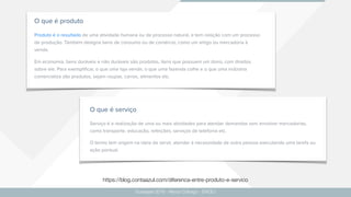 Guarapari 2016 - Renzo Colnago - ENCEJ
https://blog.contaazul.com/diferenca-entre-produto-e-servico
 