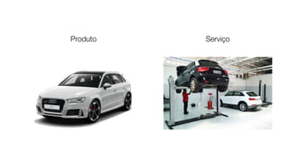Produto Serviço
 