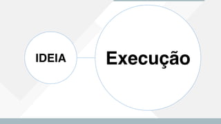 IDEIA Execução
 