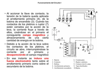 11/264
Funcionamiento del Circuito I
• Al accionar la llave de contacto, la
tensión de la batería queda aplicada
al arrollamiento primario (4), de la
bobina de encendido (3). Cuando los
contactos de los platinos o ruptor (7)
están cerrados por la acción de la
leva, la corriente fluye a través de
ellos, creándose en el primario el
consiguiente campo magnético y
almacenamiento de una cierta
cantidad de energía en la bobina.
• Debido a la acción de la leva sobre
los contactos de los platinos, el
circuito se abre, interrumpiéndose la
corriente por el primario y
desapareciendo el campo magnético
• En ese instante se induce una
fuerza electromotriz tanto sobre el
arrollamiento primario como sobre el
secundario de la bobina.
1. Batería
2. Contacto.
3. Bobina.
4. Arrollamiento primario.
5. Arrollamiento secundario.
6. Condensador.
7. Ruptor o platinos.
8. Contacto móvil o pipa.
9. Tapa distribuidor.
10.Bujías.
 