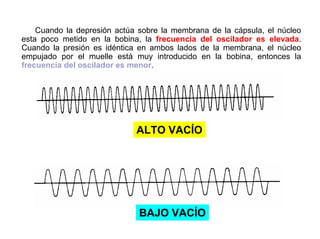 120/264
Cuando la depresión actúa sobre la membrana de la cápsula, el núcleo
esta poco metido en la bobina, la frecuencia del oscilador es elevada.
Cuando la presión es idéntica en ambos lados de la membrana, el núcleo
empujado por el muelle está muy introducido en la bobina, entonces la
frecuencia del oscilador es menor.
ALTO VACÍO
BAJO VACÍO
 