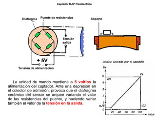 121/264
Captador MAP Pizoeléctrico
La unidad de mando mantiene a 5 voltios la
alimentación del captador. Ante una depresión en
el colector de admisión, provoca que el diafragma
cerámico del sensor se arquee variando el valor
de las resistencias del puente, y haciendo variar
también el valor de la tensión en la salida.
Puente de resistenciasDiafragma
Tensión de alimentación
Tensión
salida
Soporte
 