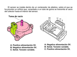 122/264
El sensor se instala dentro de un contenedor de plástico, sobre el que se
ha provisto un orificio que, conectado a un tubo de goma se transmite el vacío
del colector hasta el interior del sensor.
A: Negativo alimentación 5V.
B: Señal. Tensión variable.
C: Positivo alimentación 5V.
A: Positivo alimentación 5V.
B: Negativo alimentación 5V.
C: Señal. Tensión variable.
 