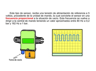 123/264
Captador MAP Digital
Este tipo de sensor, recibe una tensión de alimentación de referencia a 5
voltios, procedente de la unidad de mando, la cual convierte el sensor en una
frecuencia proporcional a la situación de vacío. Esta frecuencia se vuelve a
dirigir a la central de mando teniendo un valor aproximados entre 80 Hz a 0,2
bar y 162 Hz a 1 bar.
Toma de vacío
 