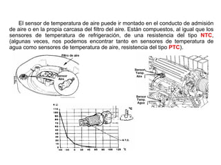 128/264
Sensor Temperatura Aire
El sensor de temperatura de aire puede ir montado en el conducto de admisión
de aire o en la propia carcasa del filtro del aire. Están compuestos, al igual que los
sensores de temperatura de refrigeración, de una resistencia del tipo NTC,
(algunas veces, nos podemos encontrar tanto en sensores de temperatura de
agua como sensores de temperatura de aire, resistencia del tipo PTC).
 
