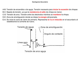 14/264
Oscilograma Secundario
A-B: Tensión de encendido o de aguja. Tensión necesaria para iniciar la sucesión de chispas
B-C: Bajada de tensión, ya que la resistencia al salto de chispa es menor.
C-D: Tensión de arco. Tensión entre los electrodos mientras se mantiene la chispa.
D-E: Zona de amortiguación donde se disipa la energía almacenada.
E-A: Se inicia la zona de cierre de primario. Representa la f.e.m inducida en el secundario al
establecerse la corriente de nuevo.
 