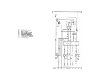 144/264
Sistema de Encendido EZ PLUS
K20:
K84:
L3:
P23:
P24:
Y10
X5:
X10:
X13:
X15:
Etapa de potencia.
Unidad electrónica de mando.
Bobina de encendido.
Sensor de presión en el colector.
Sensor temperatura de aceite.
Distibuidor con captador Hall.
Conector tablero de instrumentos.
Enchufe codificador, reglaje básico.
Enchufe de diagnosis.
Enchufe de octanaje.
 