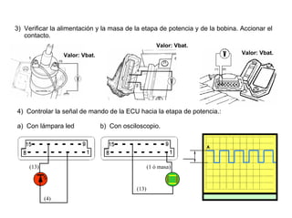 152/264
4) Controlar la señal de mando de la ECU hacia la etapa de potencia.:
a) Con lámpara led
(4)
(13)
____
b) Con osciloscopio.
(1 ó masa)
(13)
3) Verificar la alimentación y la masa de la etapa de potencia y de la bobina. Accionar el
contacto.
Valor: Vbat.
Valor: Vbat.
Valor: Vbat.
 