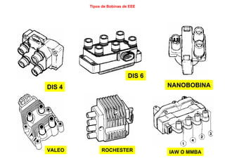 160/264
Tipos de Bobinas de EEE
NANOBOBINADIS 4
DIS 6
VALEO ROCHESTER IAW O MMBA
 