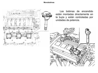 163/264
Monobobinas
Las bobinas de encendido
están montadas directamente en
la bujía y están controladas por
unidades de potencia.
 