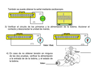 176/264
También se puede obtener la señal mediante osciloscopio.
1
(2)
(1)
3) Verificar el circuito de los primarios y la alimentación de la bobina. Accionar el
contacto y desconectar la unidad de mando.
Valor: Vbat.
1
(11)
(9)
1
(12)
(9)
4) En caso de no obtener tensión en ninguna
de las dos pruebas, verificar la alimentación
a la entrada de de la bobina, y el estado de
la bobina.
Valor: __________
Valor: __________
 