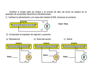 182/264
Comprobaciones
Verificar si existe salto de chispa y el circuito de alta, tal como se explicó en el
apartado de encendido electrónico transistorizado.
1
1) Verificar la alimentación y la masa del módulo E-DIS. Accionar el contacto.
(9)
(8)
Valor: Vbat.
2) Comprobar el captador de régimen y posición.
a) Resistencia.
1
(5)
(6)
Valor: _____ Ω
b) Nula derivación.
Valor: _____
1
(5)
(9)
Ω
c) Señal.
1
(5)
(6)
Valor: _______
 