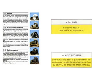30/264
Temperatura de la bujia
 