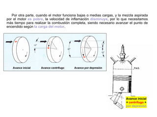 38/264
Por otra parte, cuando el motor funciona bajas o medias cargas, y la mezcla aspirada
por el motor es pobre, la velocidad de inflamación disminuye, por lo que necesitamos
más tiempo para realizar la combustión completa, siendo necesario avanzar el punto de
encendido según la carga del motor.
Avance inicial
+ centrífugo +
por depresión
 