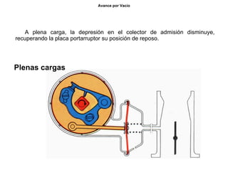 43/264
Avance por Vacío
A plena carga, la depresión en el colector de admisión disminuye,
recuperando la placa portarruptor su posición de reposo.
Plenas cargas
 