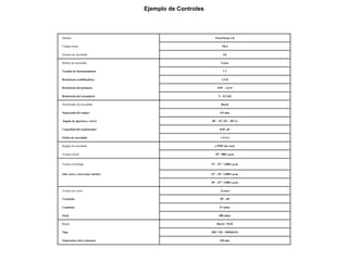 48/264
Ejemplo de Controles
Modelo Ford Fiesta 1.0
Código motor TKA
Ángulo de apertura y cierre 48º – 52º (53 – 58 %)
Orden de encendido 1-2-4-3
Reglaje de encendido a PMS sin vacío
Avance inicial 10º / 800 r.p.m.
Avance centrífugo 11º - 15º / 2.000 r.p.m.
(Sin vacío y con avance inicial ) 13º - 18º / 3.000 r.p.m.
20º - 25º / 5.000 r.p.m.
Avance por vacío Avance
Variación 10º –18º
Comienzo 67 mbar
Final 300 mbar
Bujías Bosch / NGK
Tipo HR 7 DC / BPR6EFS
Separación entre contactos 0,8 mm
Sistema de encendido SZ
Bobina de encendido Lucas
Tensión de funcionamiento 7 V
Resistencia estabilizadora 1,5 Ω
Resistencia del primario 0,95 – 1,6 Ω
Resistencia del secundario 5 – 9,3 kΩ
Distribuidor de encendido Bosch
Separación del ruptor 0,5 mm
Capacidad del condensador 0,45 µF
 
