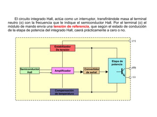 70/264
Integrado Hall (I)
El circuito integrado Hall, actúa como un interruptor, transfiriéndole masa al terminal
neutro (o) con la frecuencia que le indique el semiconductor Hall. Por el terminal (o) el
módulo de mando envía una tensión de referencia, que según el estado de conducción
de la etapa de potencia del integrado Hall, caerá prácticamente a cero o no.
(+)
Etapa de
potencia
Compensación
de temperatura
Amplificador
Estabilizador
De tensión
Convertidor
de señal
(-)
(O)
Semiconductor
Hall
 