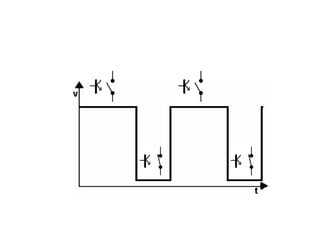 71/264
Integrado Hall (II)
 