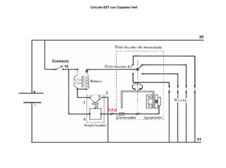 72/264
Circuito EET con Captador Hall
1
3,5,6
4
2
 