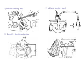 82/264
2) chispa fuerte y azul
3) Tensión de alimentación.
1)chispa fuerte y azul
 