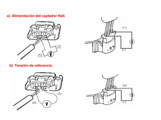 89/264
a) Alimentación del captador Hall.
(+)
(-)
(6)
(3)
(o)
(-)
b) Tensión de referencia.
 