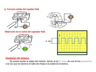 90/264
c) Función salida del captdor Hall.
(-)
(3)
Obtención de la señal del captador Hall.
(6)
(3)
2 - 10 V
Excitación del sistema:
Se puede excitar la etapa del módulo, dando al pin 6 masa de una forma pulsatoria,
a la vez que se observa el salto de chispa a la salida de la bobina.
 
