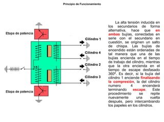 158/264
Principio de Funcionamiento
La alta tensión inducida en
los secundarios de forma
alternativa, hace que en
ambas bujías, conectadas en
serie con el secundario en
cuestión, se originen un salto
de chispa. Las bujías de
encendido están ordenadas de
tal manera que una de las
bujías encienda en el tiempo
de trabajo del cilindro, mientras
que la otra encienda en el
tiempo de escape desfasado
360º. Es decir, si la bujía del
cilindro 1 enciende finalizando
la compresión, la del cilindro
numero 4 encenderá
terminando escape. Este
procedimiento se repite
nuevamente una vuelta
después, pero intercambiando
los papeles en los cilindros.
 