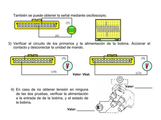 183/264
También se puede obtener la señal mediante osciloscopio.
1
(6)
(5)
3) Verificar el circuito de los primarios y la alimentación de la bobina. Accionar el
contacto y desconectar la unidad de mando.
Valor: Vbat.
1
(10)
(9)
1
(12)
(9)
4) En caso de no obtener tensión en ninguna
de las dos pruebas, verificar la alimentación
a la entrada de de la bobina, y el estado de
la bobina.
Valor: __________
Valor: __________
 