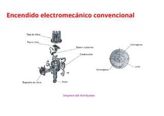 Despiece del distribuidor.
Encendido electromecánico convencional
 
