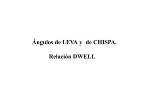 »
Relación DWELL
Ángulos de LEVA y de CHISPA.
 