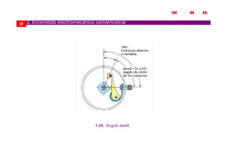
 
» 2. Encendido electromecánico convencional
1.25. Ángulo dwell.
 
