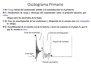 Oscilograma Primario
A-B: Carga inicial del condensador debido a la autoinducción en el primario.
B-C: Oscilaciones de carga y descarga del condensador sobre el primario mientras que
existe
chispa entre los electrodos de la bujía.
C-D: Fase de amortiguación de las oscilaciones y disipación de la energía una vez extinguida
la chispa.
D-E: Estabilización de la tensión a la de la batería y cierre de contacto en el punto E, por lo
que la tensión es cero.
 