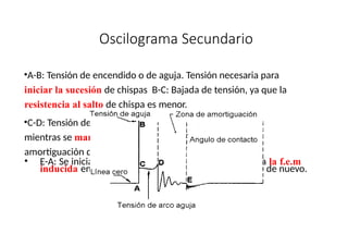 Oscilograma Secundario
•A-B: Tensión de encendido o de aguja. Tensión necesaria para
iniciar la sucesión de chispas B-C: Bajada de tensión, ya que la
resistencia al salto de chispa es menor.
•C-D: Tensión de arco. Tensión entre los electrodos
mientras se mantiene la chispa. D-E: Zona de
amortiguación donde se disipa la energía almacenada.
• E-A: Se inicia la zona de cierre de primario. Representa la f.e.m
inducida en el secundario al establecerse la corriente de nuevo.
 