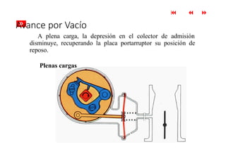 
 
Avance por Vacío
»
A plena carga, la depresión en el colector de admisión
disminuye, recuperando la placa portarruptor su posición de
reposo.
Plenas cargas
 