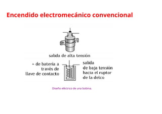 »
Diseño eléctrico de una bobina.
Encendido electromecánico convencional
 