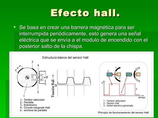 Efecto hall. Se basa en crear una barrera magnética para ser interrumpida periódicamente, esto genera una señal eléctrica que se envía a el modulo de encendido con el posterior salto de la chispa. 